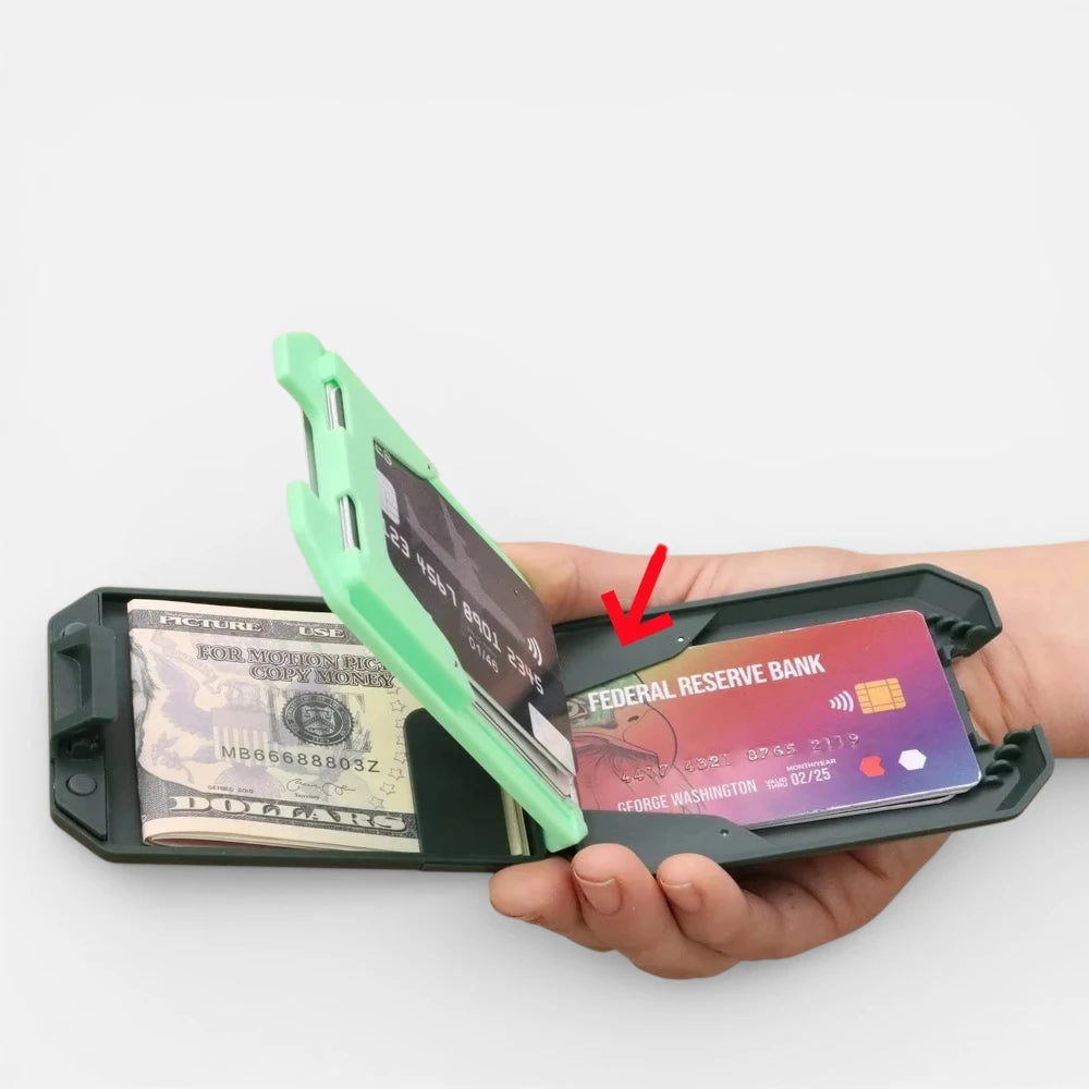 Portefeuille Porte-Carte RFID